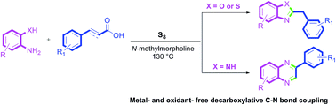 Graphical abstract: Elemental sulfur mediated synthesis of benzoxazoles, benzothiazoles and quinoxalines via decarboxylative coupling of 2-hydroxy/mercapto/amino-anilines with cinnamic acids