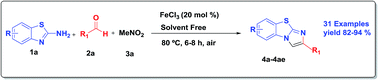 Graphical abstract: Iron-catalyzed unprecedented formation of benzo[d]imidazo[2,1-b]thiazoles under solvent-free conditions