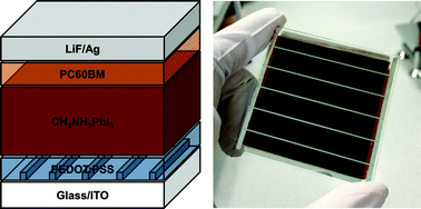 Graphical abstract: Efficient, monolithic large area organohalide perovskite solar cells