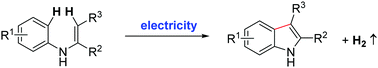 Graphical abstract: Electrocatalytic intramolecular oxidative annulation of N-aryl enamines into substituted indoles mediated by iodides