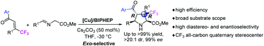 Graphical abstract: Copper(i)-catalyzed asymmetric exo-selective [3+2] cycloaddition of azomethine ylides with β-trifluoromethyl β,β-disubstituted enones
