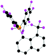 Graphical abstract: A model for C–F activation by electrophilic phosphonium cations