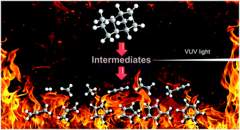 Graphical abstract: A vacuum ultraviolet photoionization study on high-temperature decomposition of JP-10 (exo-tetrahydrodicyclopentadiene)