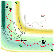 Graphical abstract: Full-dimensional analytical potential energy surface describing the gas-phase Cl + C2H6 reaction and kinetics study of rate constants and kinetic isotope effects