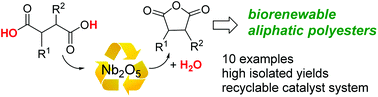 Graphical abstract: Heterogeneous catalysts for the cyclization of dicarboxylic acids to cyclic anhydrides as monomers for bioplastic production
