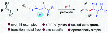 Graphical abstract: H-Bonding-promoted radical addition of simple alcohols to unactivated alkenes