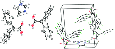 Graphical abstract: Crystal structure, molecular packing, FMO, NBO, nonlinear optical and optical limiting properties of an organic imidazolium diphenylacetate diphenylacetic acid single crystal