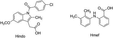 Graphical abstract: Ruthenium–arene complexes with NSAIDs: synthesis, characterization and bioactivity