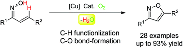 Graphical abstract: Copper-catalyzed aerobic oxidative C–O bond formation for the synthesis of 3,5-disubstituted isoxazoles from enone oximes