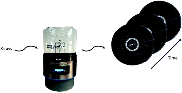 Graphical abstract: Ball-free mechanochemistry: in situ real-time monitoring of pharmaceutical co-crystal formation by resonant acoustic mixing