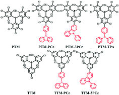 Graphical abstract: Effects of substituents on luminescent efficiency of stable triaryl methyl radicals