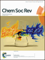 Graphical abstract: Inside front cover
