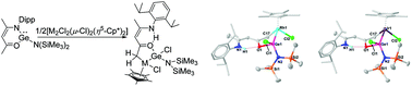 Graphical abstract: Cyclometallation of a germylene ligand by concerted metalation–deprotonation of a methyl group