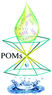Graphical abstract: Novel fully reduced phosphomolybdates for highly efficient removal of inorganic hexavalent chromium and the organic dye methylene blue