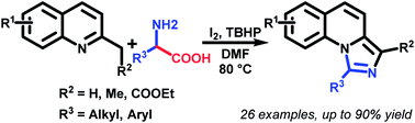 Graphical abstract: The synthesis of imidazo[1,5-a]quinolines via a decarboxylative cyclization under metal-free conditions