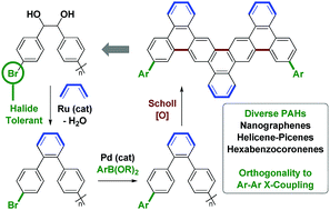 Graphical abstract: Alternating oligo(o,p-phenylenes) via ruthenium catalyzed diol–diene benzannulation: orthogonality to cross-coupling enables de novo nanographene and PAH construction