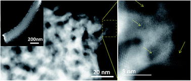 Graphical abstract: A general and scalable approach to produce nanoporous alloy nanowires with rugged ligaments for enhanced electrocatalysis