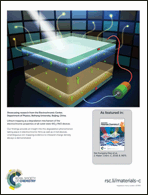 Graphical abstract: Inside back cover