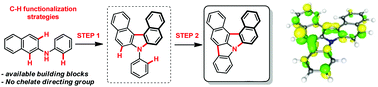 Graphical abstract: An intermolecular C–H oxidizing strategy to access highly fused carbazole skeletons from simple naphthylamines