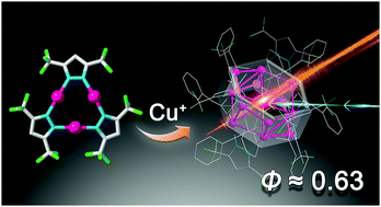 Graphical abstract: Unexpected structural transformation into noria-like Ag13 metal clusters and a copper-doping induced boost in photoluminescence