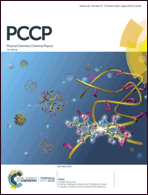 Graphical abstract: Front cover