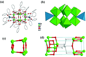 Graphical abstract: A series of silver doped butterfly-like Ti8Ag2 clusters with two Ag ions panelled on a Ti8 surface