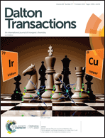 Graphical abstract: Front cover