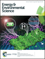 Graphical abstract: Front cover