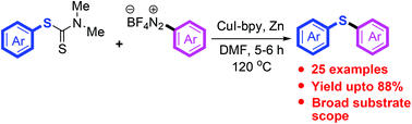 Graphical abstract: Aryldithiocarbamates as thiol alternatives in Cu-catalyzed C(aryl)–S coupling reactions using aryldiazonium tetrafluoroborate salts