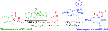 Graphical abstract: [4 + 1] annulation reaction of cyclic pyridinium ylides with in situ generated azoalkenes for the construction of spirocyclic skeletons
