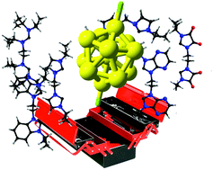 Graphical abstract: Potential of N-heterocyclic carbene derivatives from Au13(dppe)5Cl2 gold superatoms. Evaluation of electronic, optical and chiroptical properties from relativistic DFT