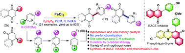 Graphical abstract: Iron-mediated site-selective oxidative C–H/C–H cross-coupling of aryl radicals with quinones: synthesis of β-secretase-1 inhibitor B and related arylated quinones