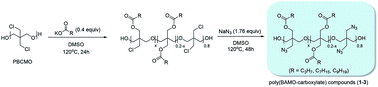Graphical abstract: Synthesis and characterization of carboxylated PBAMO copolymers as promising prepolymers for energetic binders
