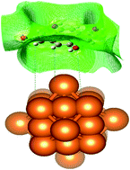 Graphical abstract: Experimental and computational studies of graphene oxide covalently functionalized by octylamine: electrochemical stability, hydrogen evolution, and corrosion inhibition of the AZ13 Mg alloy in 3.5% NaCl
