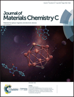 Graphical abstract: Front cover