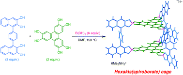 Graphical abstract: Preparation of cage-shaped hexakis(spiroborate)s