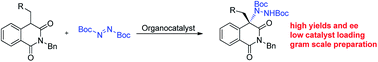 Graphical abstract: Enantioselective amination of 4-alkylisoquinoline-1,3(2H,4H)-dione derivatives