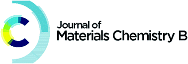 Graphical abstract: Introducing the new Journal of Materials Chemistry B Advisory Board