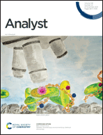 Graphical abstract: Inside front cover