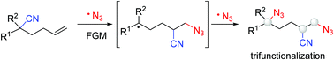 Graphical abstract: Radical trifunctionalization of hexenenitrile via remote cyano migration