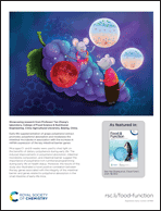 Graphical abstract: Back cover