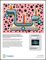 Graphical abstract: Inside back cover