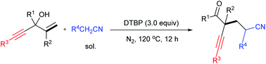 Graphical abstract: Cyanoalkylation/alkynylation of allylic alcohol through intramolecular radical 1,2-alkynyl migration