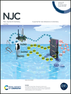Graphical abstract: Front cover