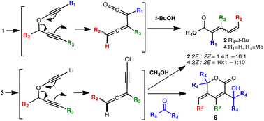 Graphical abstract: [3,3]-Sigmatropic rearrangements of propargyl alkynyl ethers. Synthesis of complex dienoates and unsaturated lactones