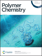 Graphical abstract: Front cover