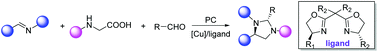 Graphical abstract: Asymmetric synthesis of chiral imidazolidines by merging copper and visible light-induced photoredox catalysis