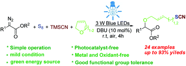 Graphical abstract: Elemental sulfur as the “S” source: visible-light-mediated four-component reactions leading to thiocyanates
