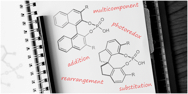 Graphical abstract: An update on chiral phosphoric acid organocatalyzed stereoselective reactions