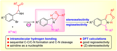Graphical abstract: Hydrogen bond-promoted regio- and stereoselective synthesis of isoindoline derivatives through Pd-catalyzed isocyanide insertion reaction involving aziridines